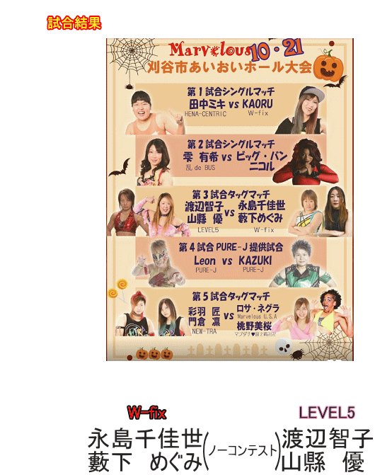 2017年10月21日試合結果 2017年10月21日試合結果