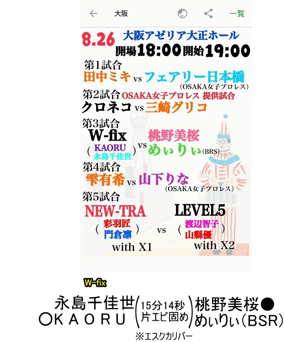 2017年8月26日試合結果 2017年8月26日試合結果