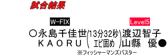 2017年8月8日試合結果