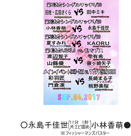 2017年9月4日試合結果 2017年9月4日試合結果