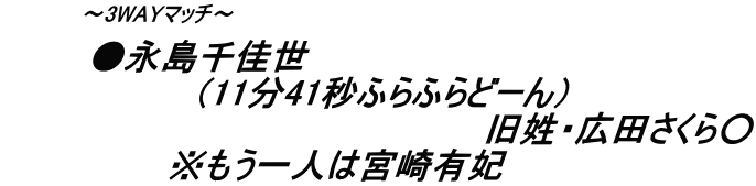 2018年12月17日試合結果