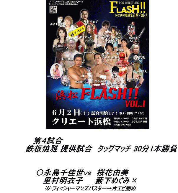 2018年6月2日試合結果 2018年6月2日試合結果