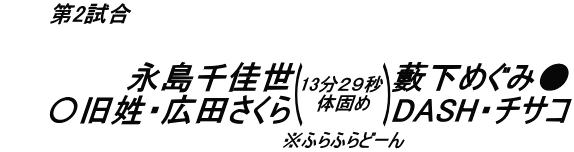 ２０１８年９月１０日試合結果