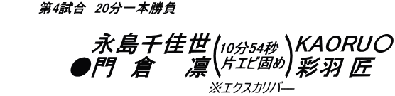 2019年1月28日試合結果