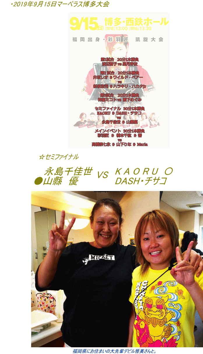 2019年9月15日試合結果 2019年9月15日試合結果