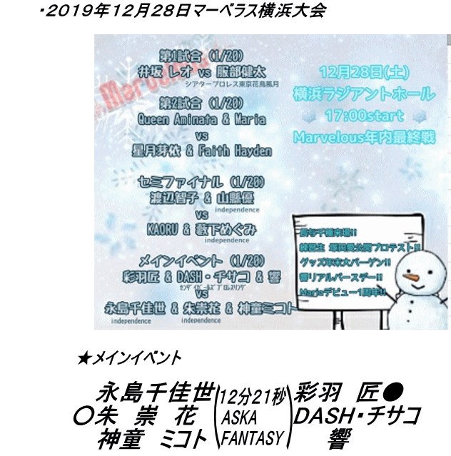 2019年12月28日試合結果 2019年12月28日試合結果