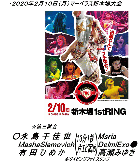 2020年2月10日試合結果 2020年2月10日試合結果