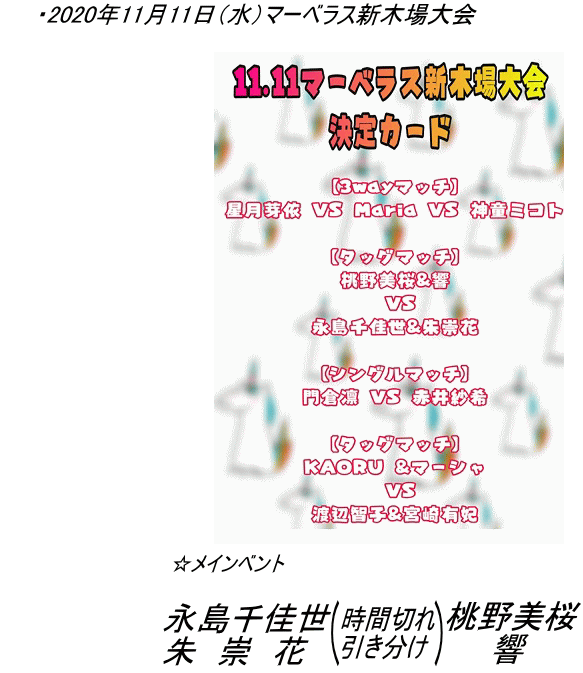 2020年11月11日試合結果 2020年11月11日試合結果