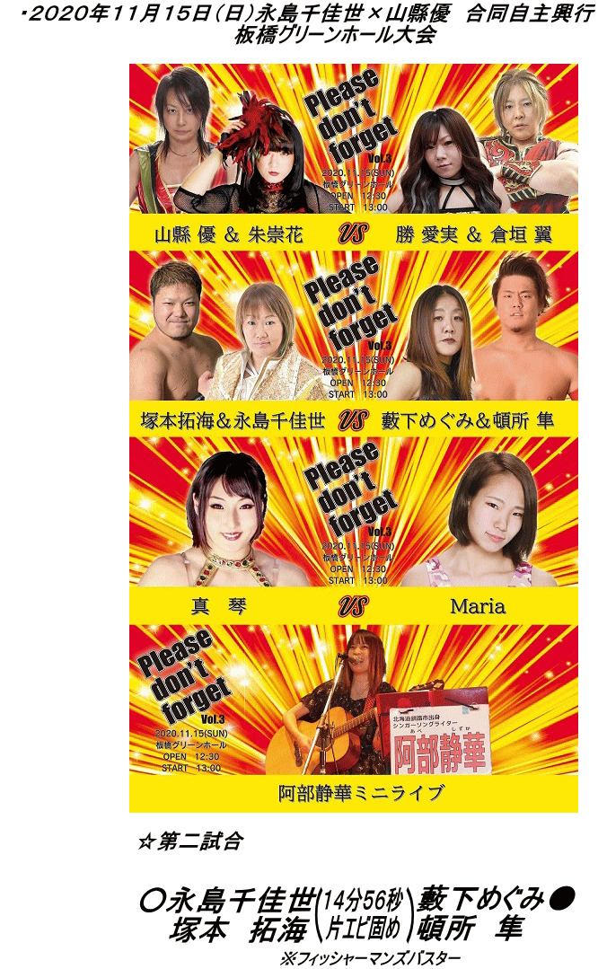 2020年11月15日試合結果 2020年11月15日試合結果