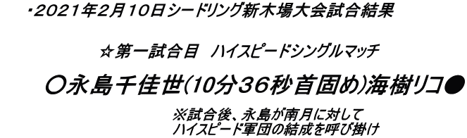 2021年2月10日試合結果 2021年2月10日試合結果