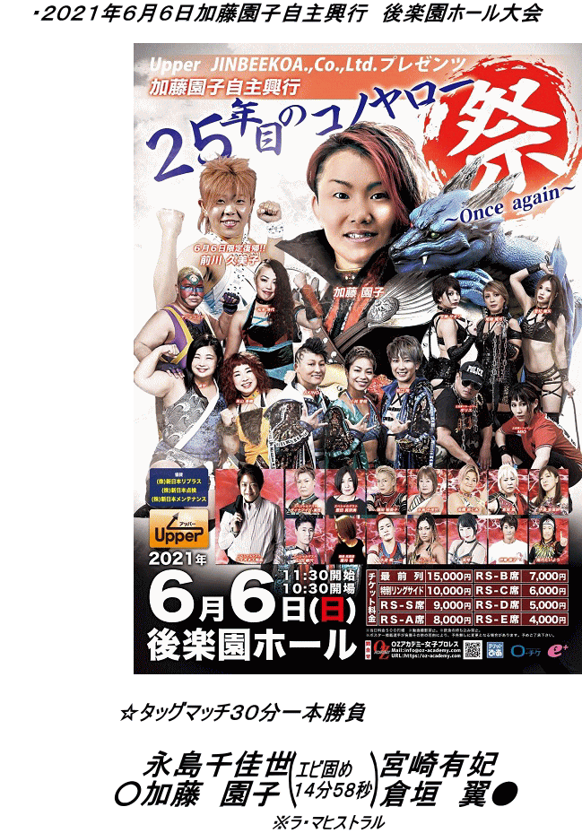 2021年6月6日試合結果 2021年6月6日試合結果
