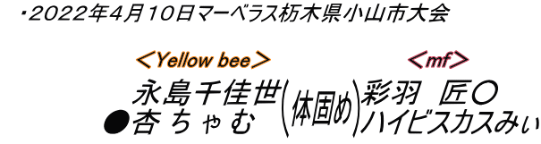 2022年4月10日試合結果 2022年4月10日試合結果