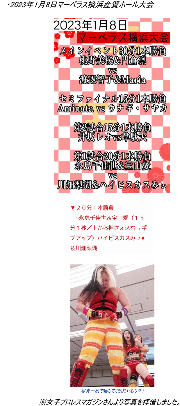 2023年1月8日試合結果 2023年1月8日試合結果