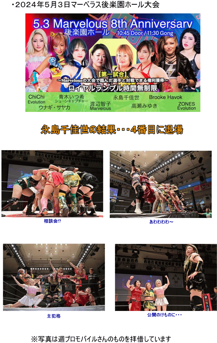 2024年5月3日試合結果 2024年5月3日試合結果