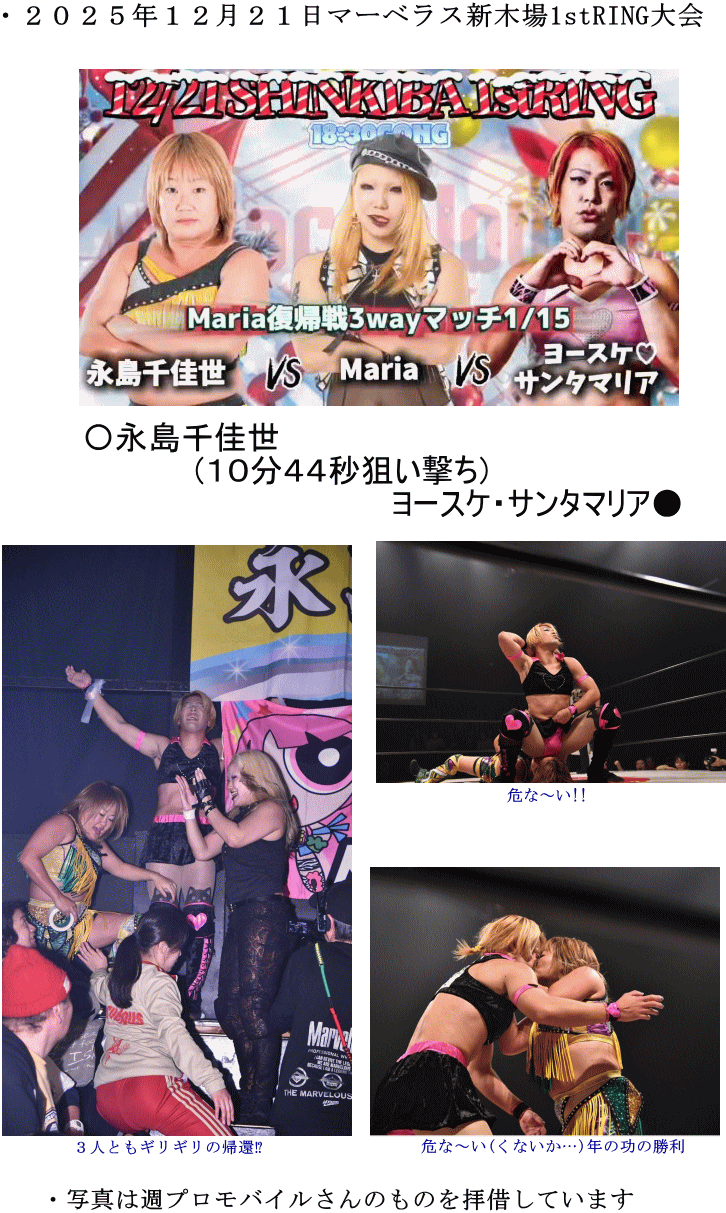 ２０２５年１２月２１日試合結果