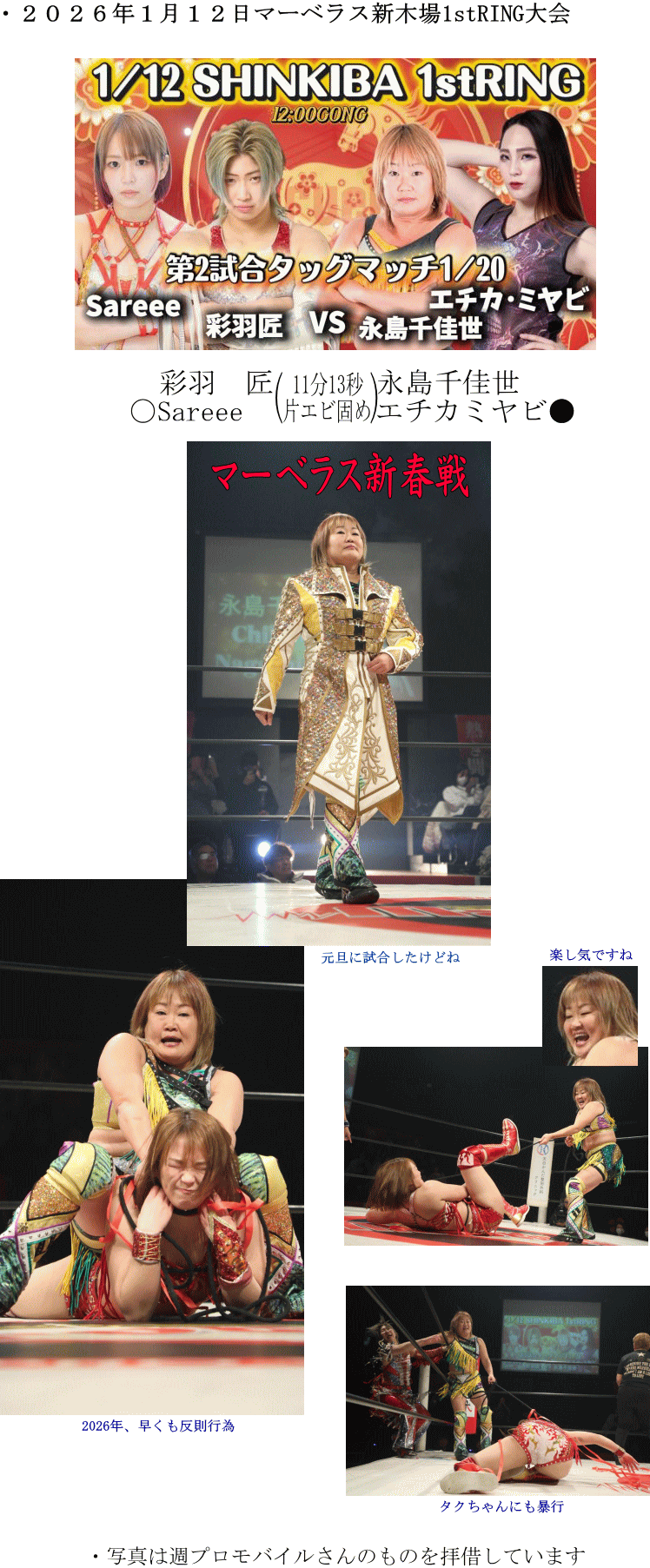 2026年1月12日試合結果